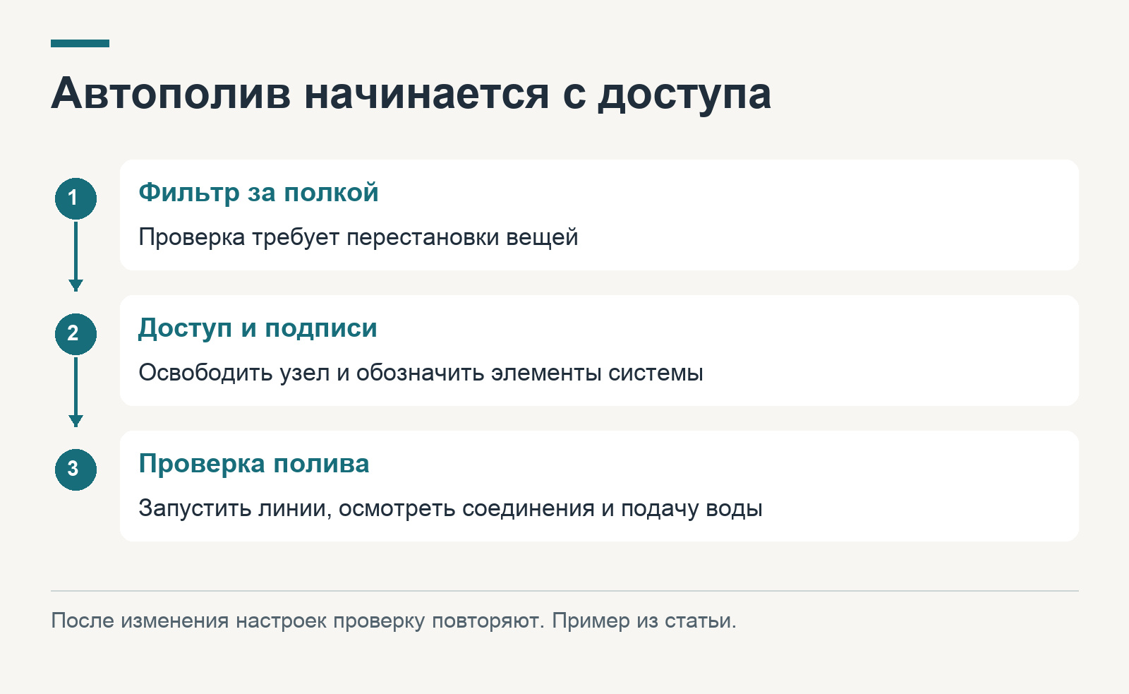 Автополив начинается с доступа